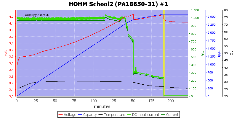 HOHM%20School2%20%28PA18650-31%29%20%231