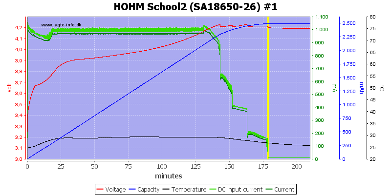 HOHM%20School2%20%28SA18650-26%29%20%231