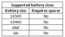 supportedBatterySizes