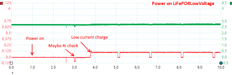 PoweronLiFePO4LowVoltage