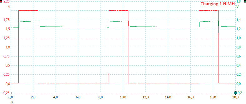 Charging1NiMH