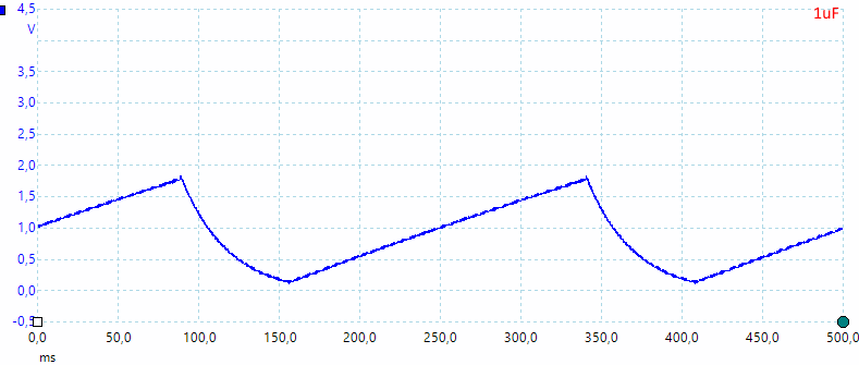 1uF