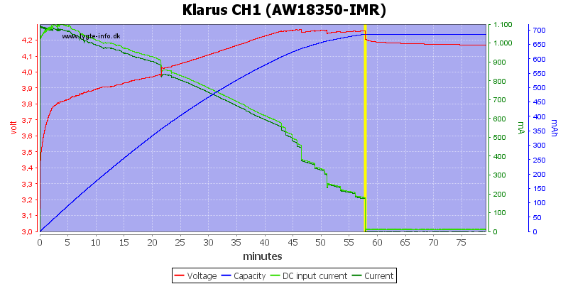 Klarus%20CH1%20(AW18350-IMR)