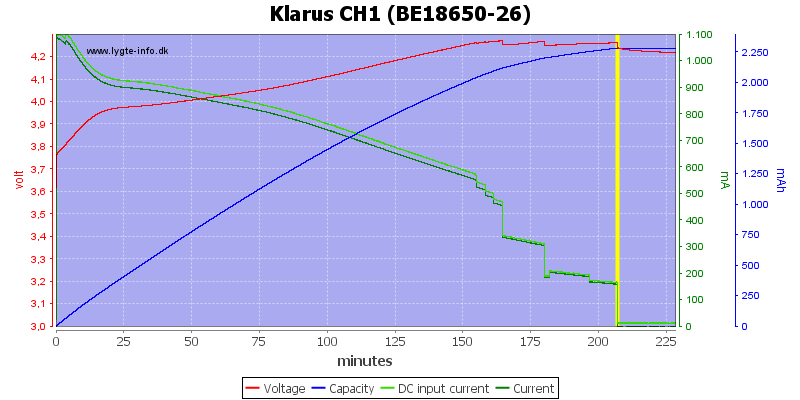 Klarus%20CH1%20(BE18650-26)