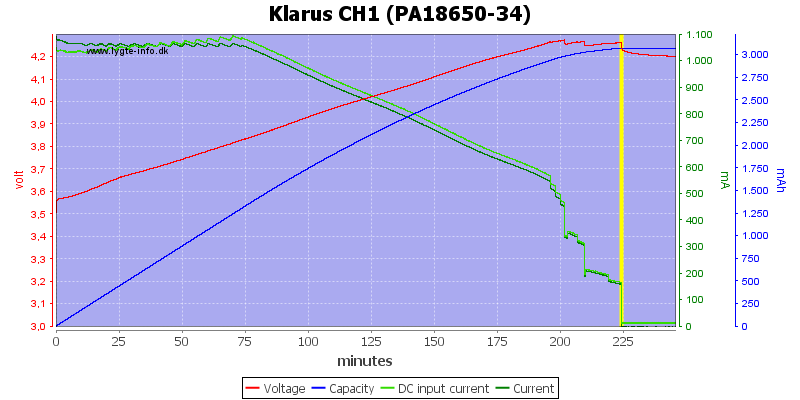 Klarus%20CH1%20(PA18650-34)