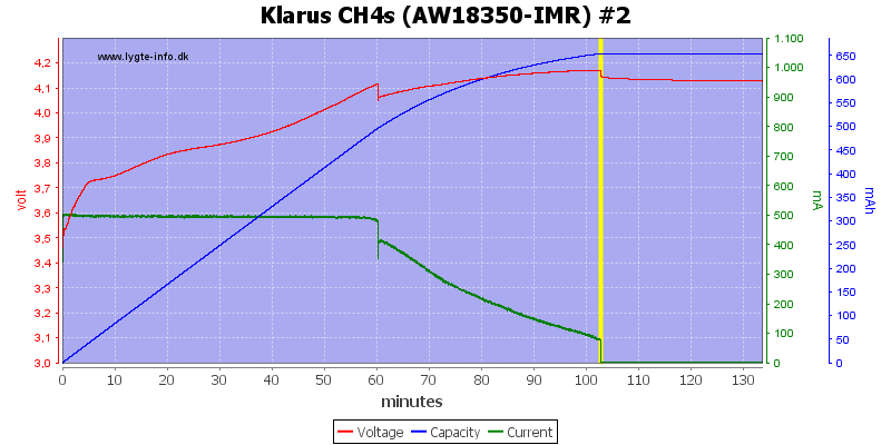 Klarus%20CH4s%20(AW18350-IMR)%20%232