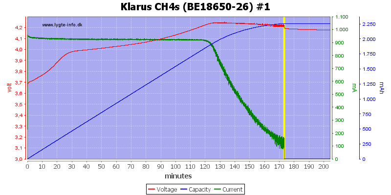 Klarus%20CH4s%20(BE18650-26)%20%231