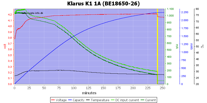 Klarus%20K1%201A%20%28BE18650-26%29