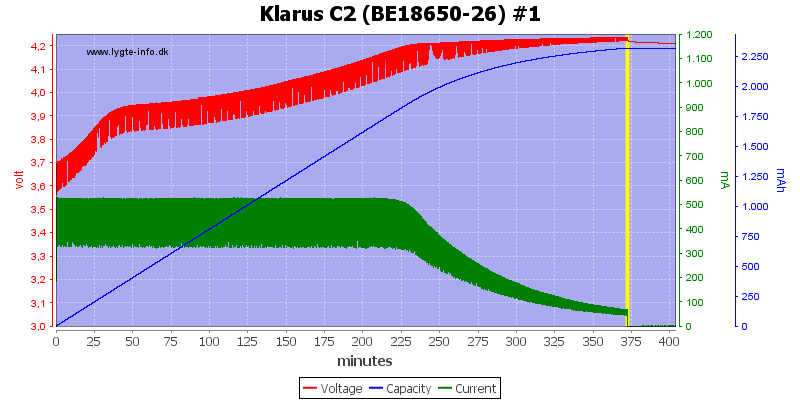Klarus%20C2%20(BE18650-26)%20%231