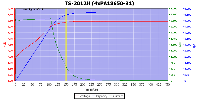 TS-2012H%20(4xPA18650-31)