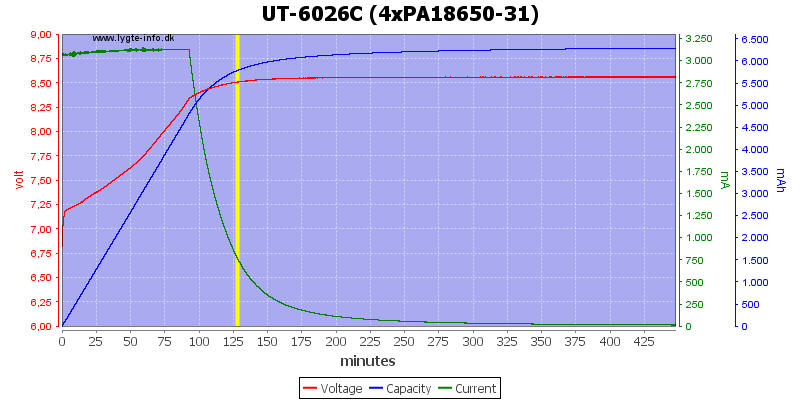 UT-6026C%20(4xPA18650-31)