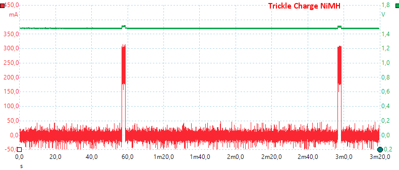 TrickleChargeNiMH