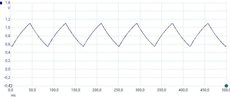 1uF