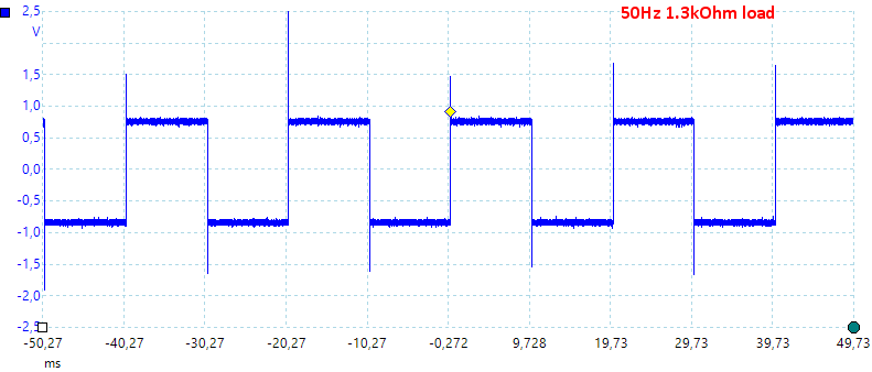 50Hz%201.3kOhm%20load