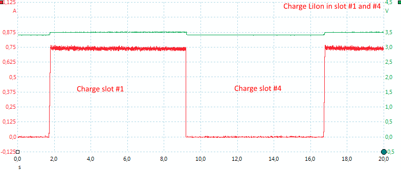 ChargeLiIon14