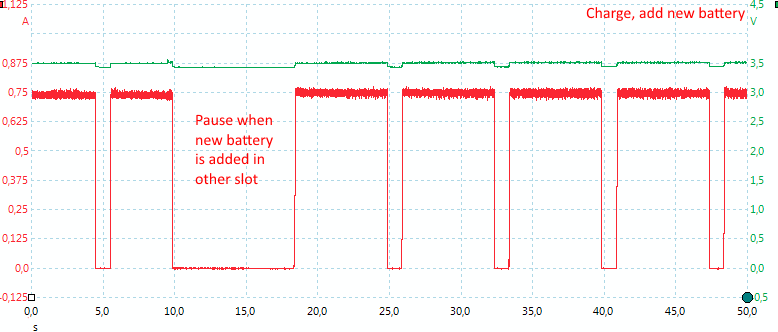 ChargeLiIonAddBatt