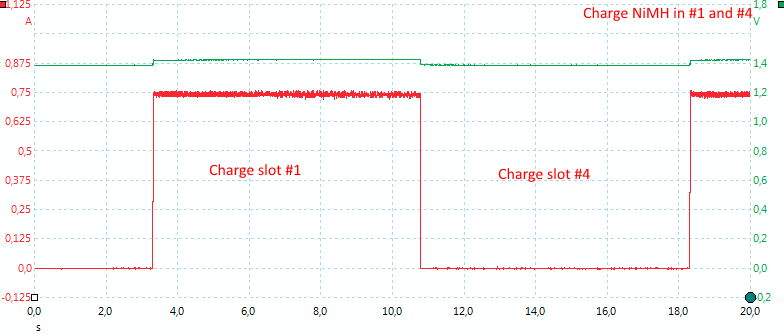 ChargeNiMH14