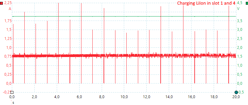 ChargeLiIon14