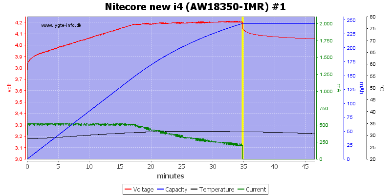 Nitecore%20new%20i4%20%28AW18350-IMR%29%20%231