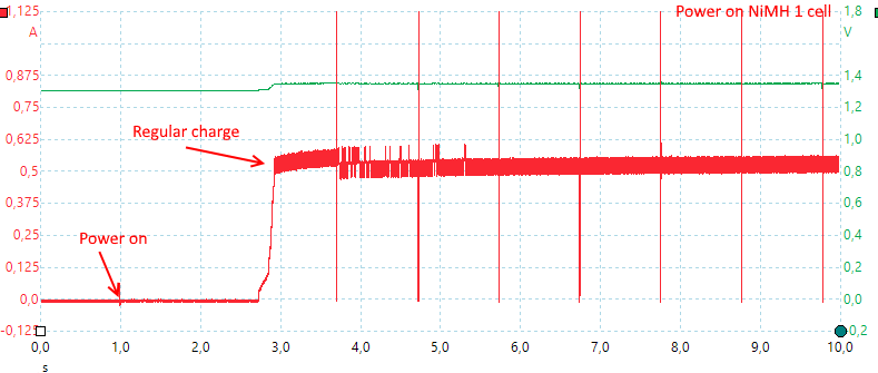 PoweronNiMH1