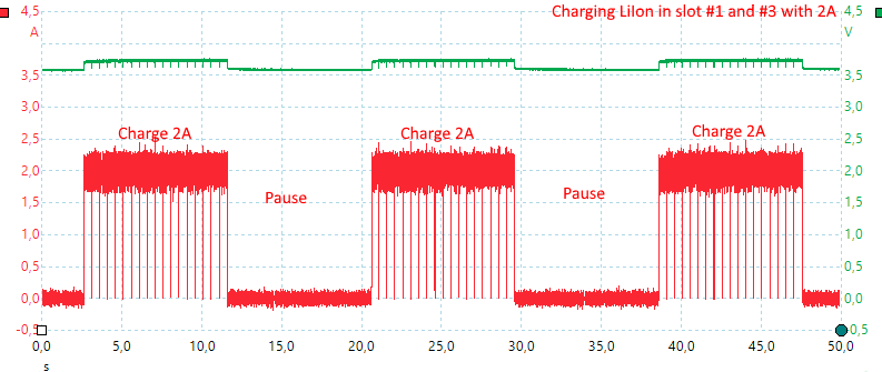 ChargingLiIon13