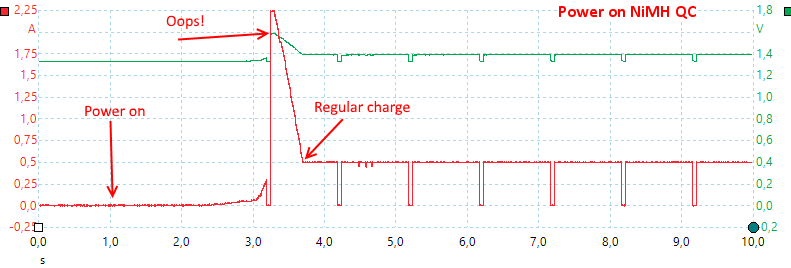 PoweronNiMHQC