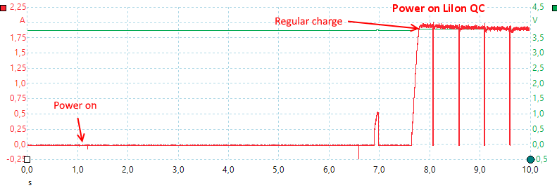 PoweronLiIonQC