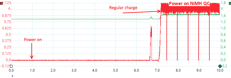 PoweronNiMHQC