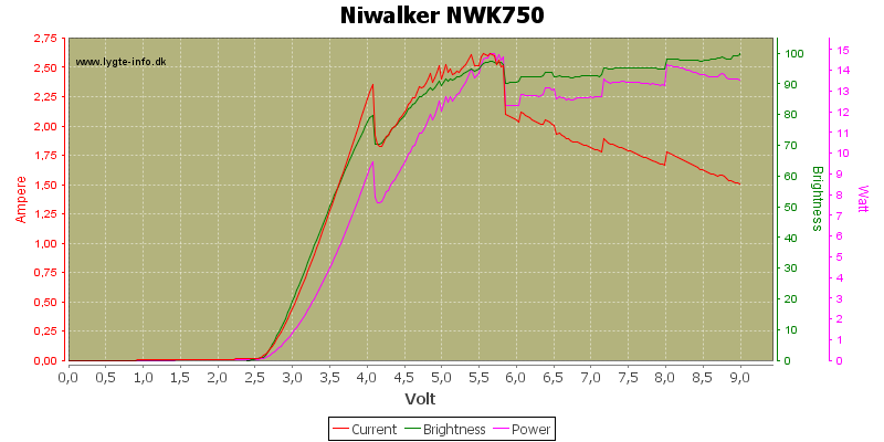 Niwalker%20NWK750