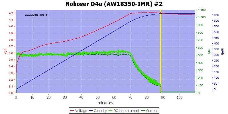 Nokoser%20D4u%20(AW18350-IMR)%20%232