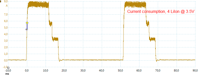 Current%20charging%204%20LiIon%201A%20Vbat=3.5