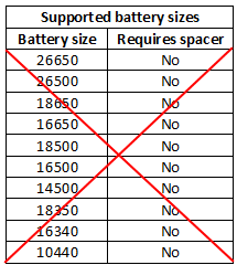 supportedBatterySizes