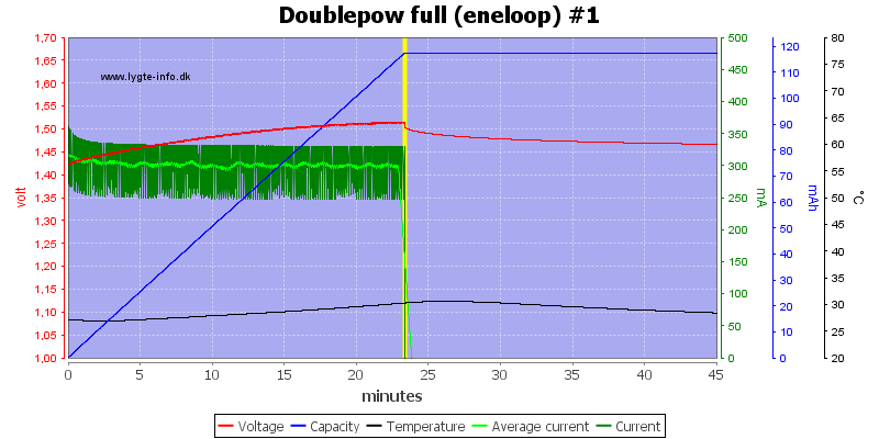 Doublepow%20full%20%28eneloop%29%20%231