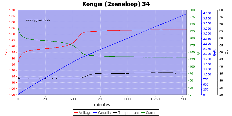 Kongin%20%282xeneloop%29%2034