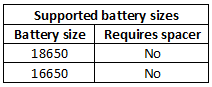 supportedBatterySizes