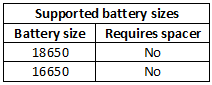 supportedBatterySizes