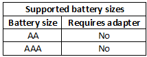 supportedBatterySizes