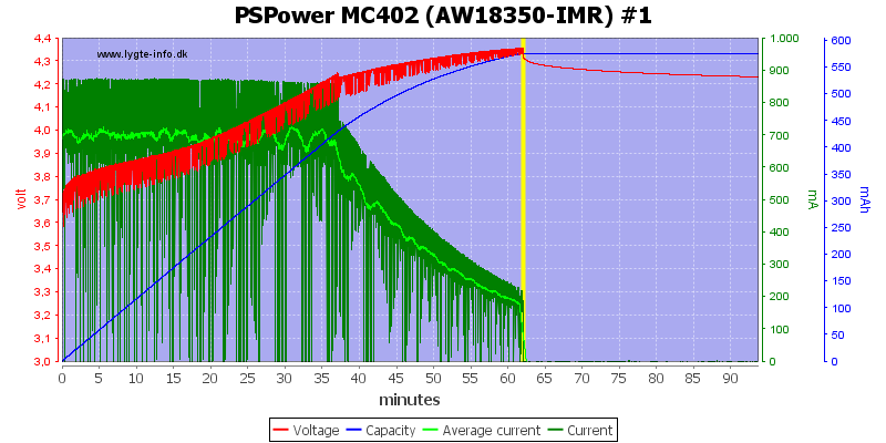 PSPower%20MC402%20%28AW18350-IMR%29%20%231