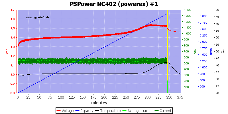 PSPower%20NC402%20%28powerex%29%20%231