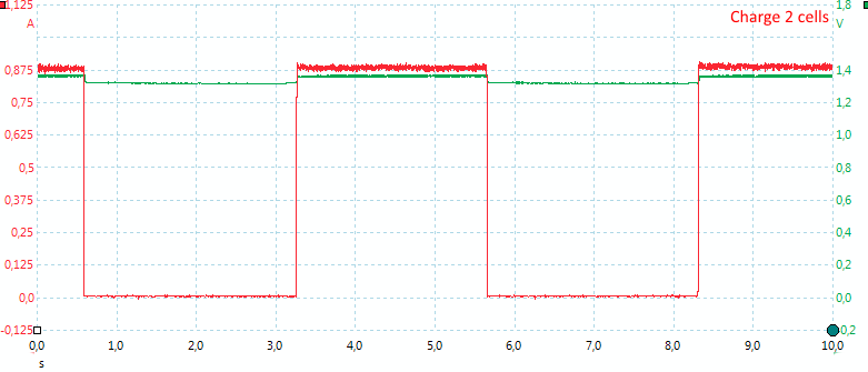 Charging2batt