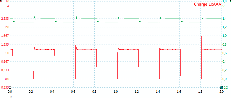 Charge1AAA