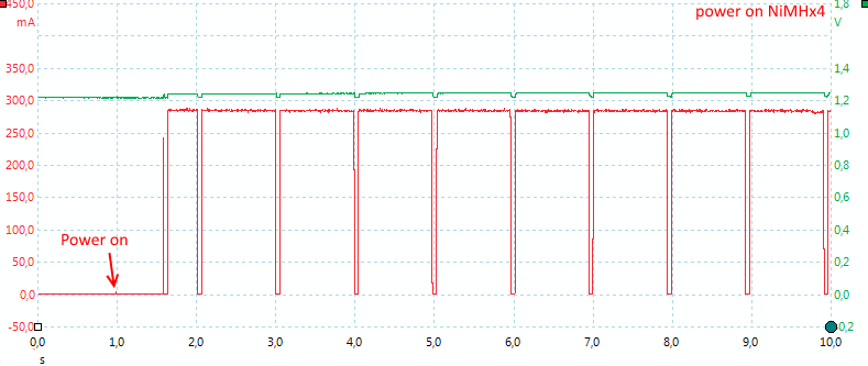 PoweronNiMHx4