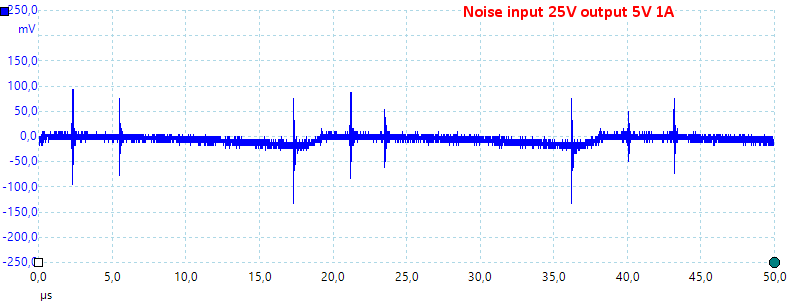 Noise25V5V1A