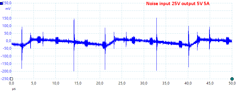 Noise25V5V5A