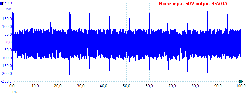 Noise50V35V0A