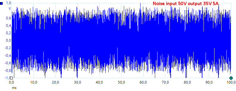 Noise50V35V5A