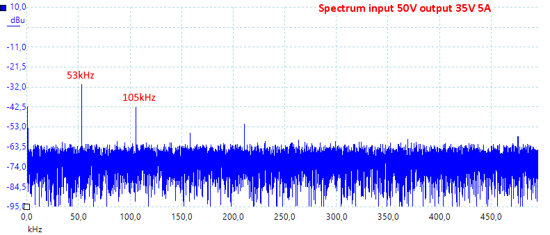 Spectrum50V35V5A