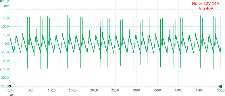 Noise12V14A