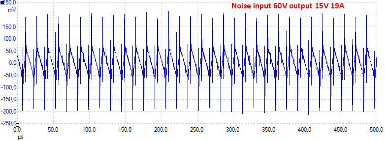 Noise60V15V19A