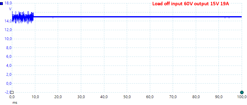 LoadOff60V15V19A